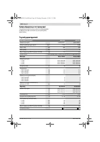 Страница 102