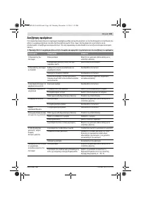 Страница 105