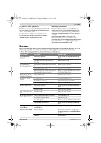 Страница 113