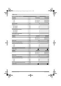 Страница 138