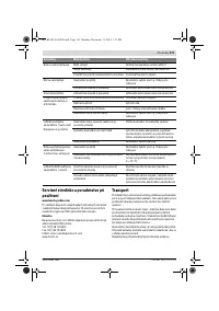 Страница 141
