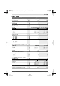Страница 147