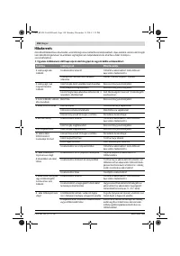 Страница 150
