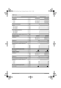 Страница 158