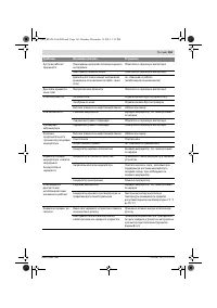 Страница 161