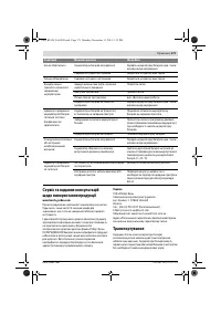 Страница 171
