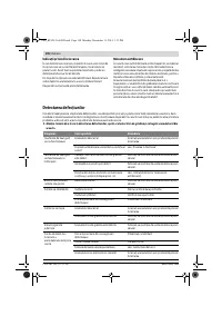 Страница 190