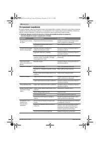 Страница 200