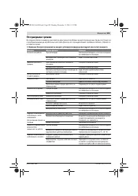 Страница 209
