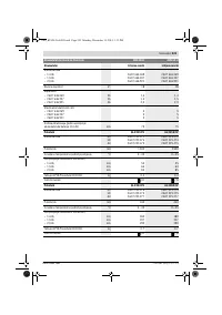 Страница 223