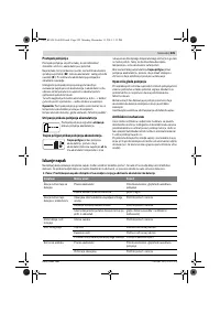 Страница 225