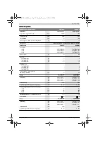 Страница 231