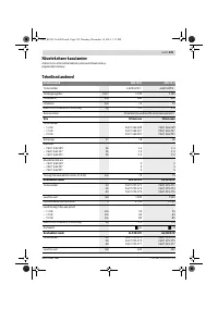 Страница 239
