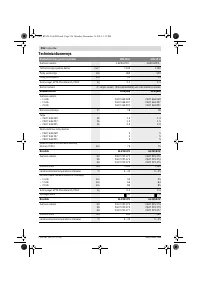 Страница 256