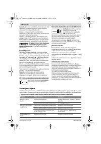 Страница 258