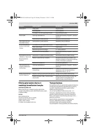 Страница 259