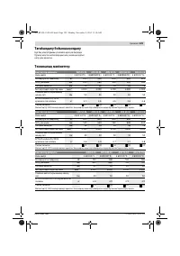 Страница 129