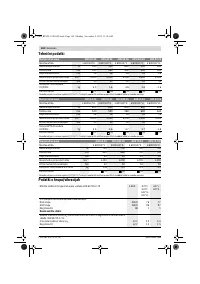 Страница 162