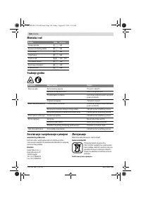Страница 144