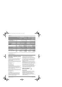 Страница 102