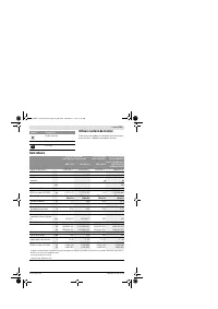 Страница 159