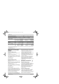 Страница 168