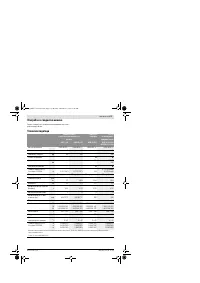 Страница 175