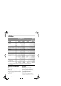 Страница 196