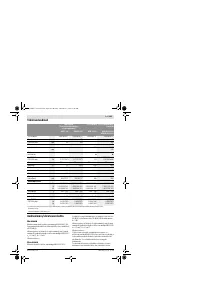 Страница 203