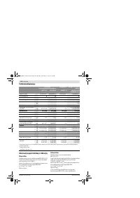 Страница 218