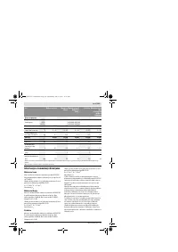 Страница 159