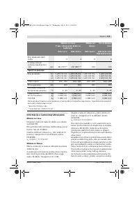 Страница 111