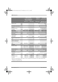 Страница 122
