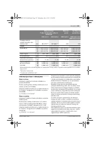 Страница 133