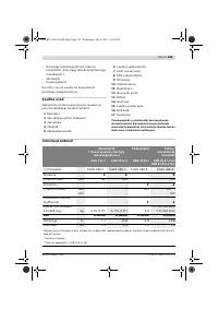 Страница 143