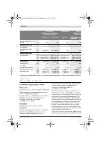 Страница 144