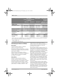 Страница 156