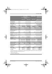 Страница 167