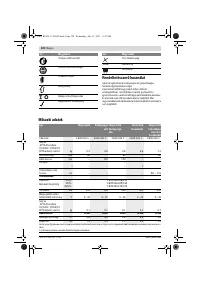 Страница 120