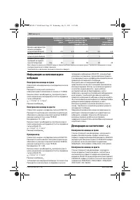 Страница 152