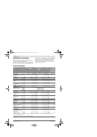 Страница 128