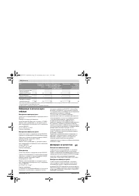 Страница 152