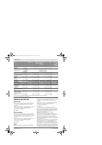 Страница 166