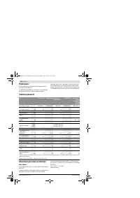 Страница 186