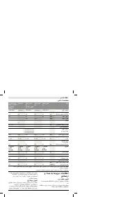 Страница 209