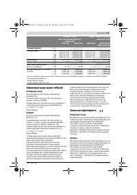 Страница 145