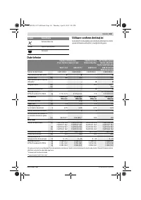 Страница 161