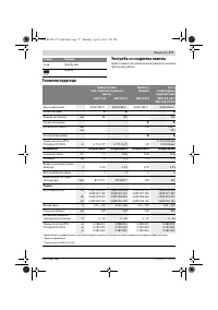 Страница 177