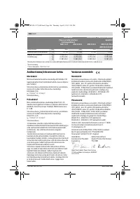 Страница 206