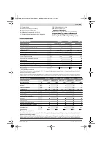 Страница 157
